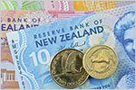Best Bank in New Zealand